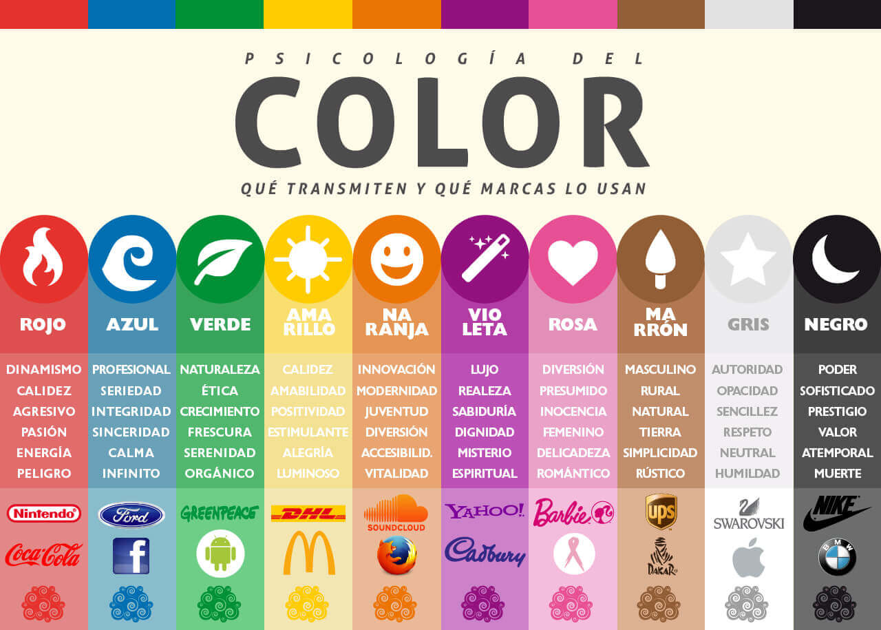 Paleta de colores y branding visual corporativo
